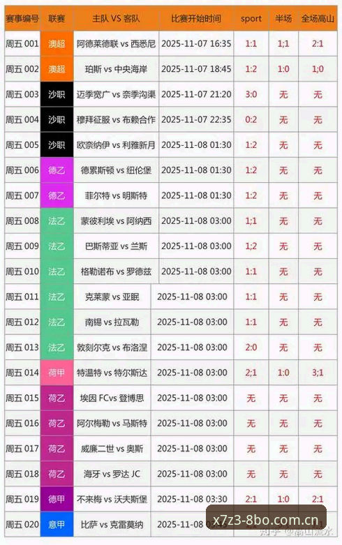 博体育官网app 8博体育官网专业竞猜深度评测:X7Z3版本如何重塑赛事投注体验?
